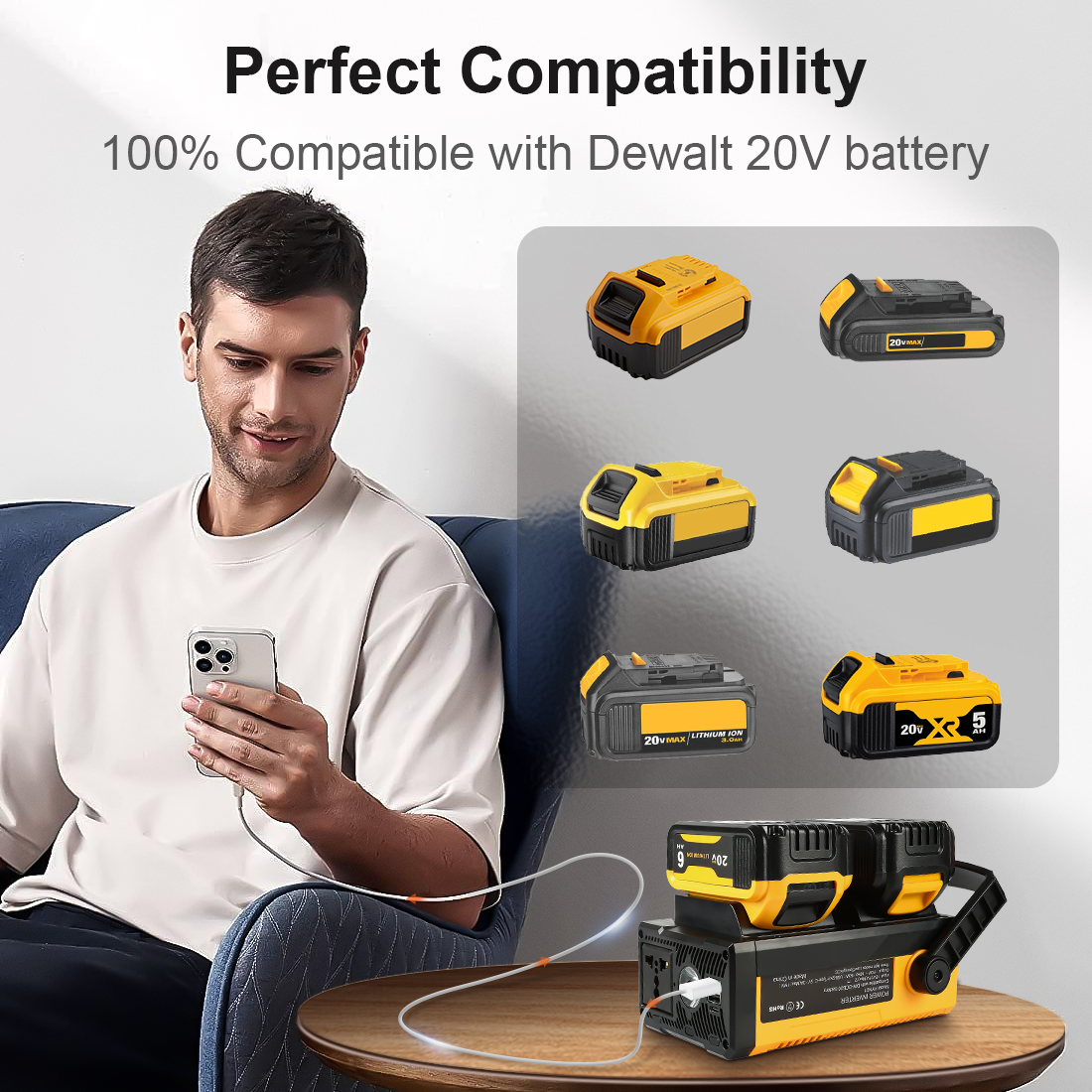 SUNBAT 150W Portable Power Inverter Compatible with Dewalt 20V Battery， DC 20V to AC 110V~120V Modified Sine Wave Dewalt Inverter with AC Outlet and Dual USB