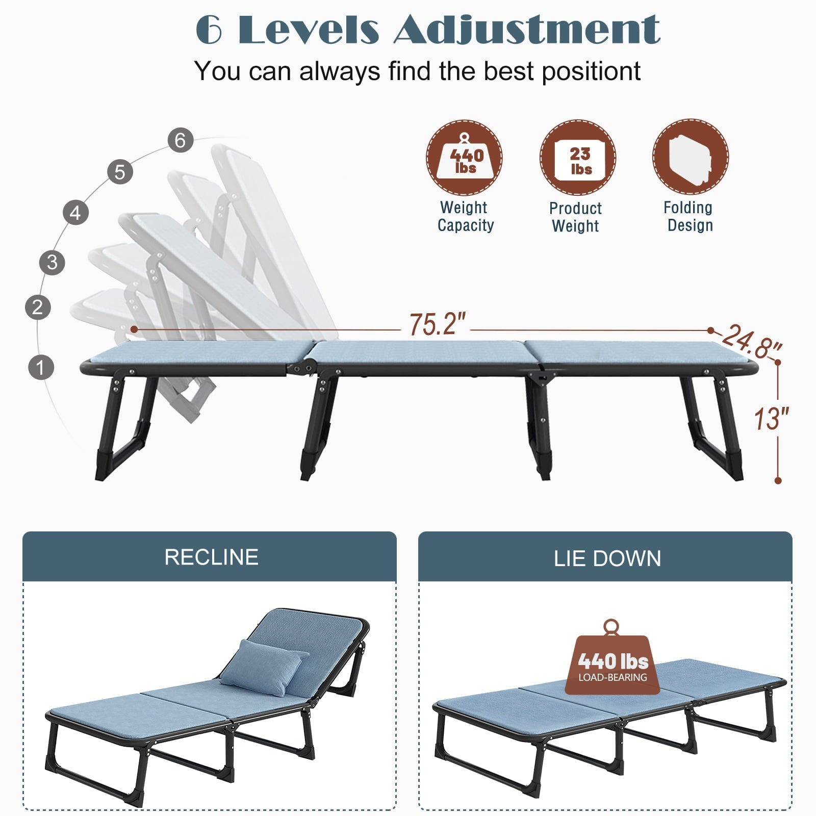 MOPHOTO Folding Bed Cot with Mattress, Portable Beds Frame with Mattress, Portable Fold Up Bed for Outdoor Travel, Foldable Bed with Frame, Sleeping Bed Cot for Adults, Blue