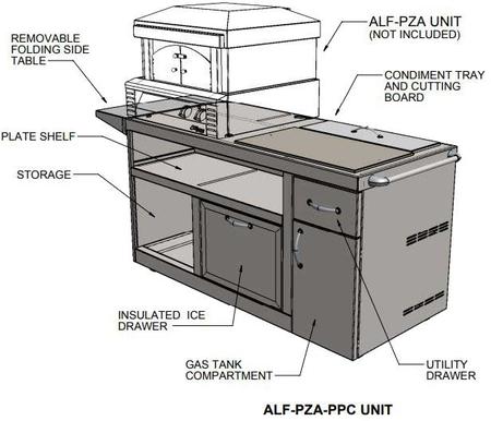 Alfresco 30 Pizza Prep Cart AXE-PZA-PPC