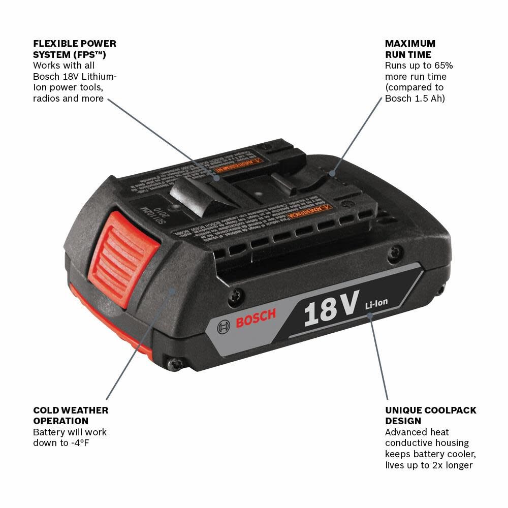 Bosch 18 V Lithium-Ion 2.0 Ah SlimPack Battery BAT612 from Bosch