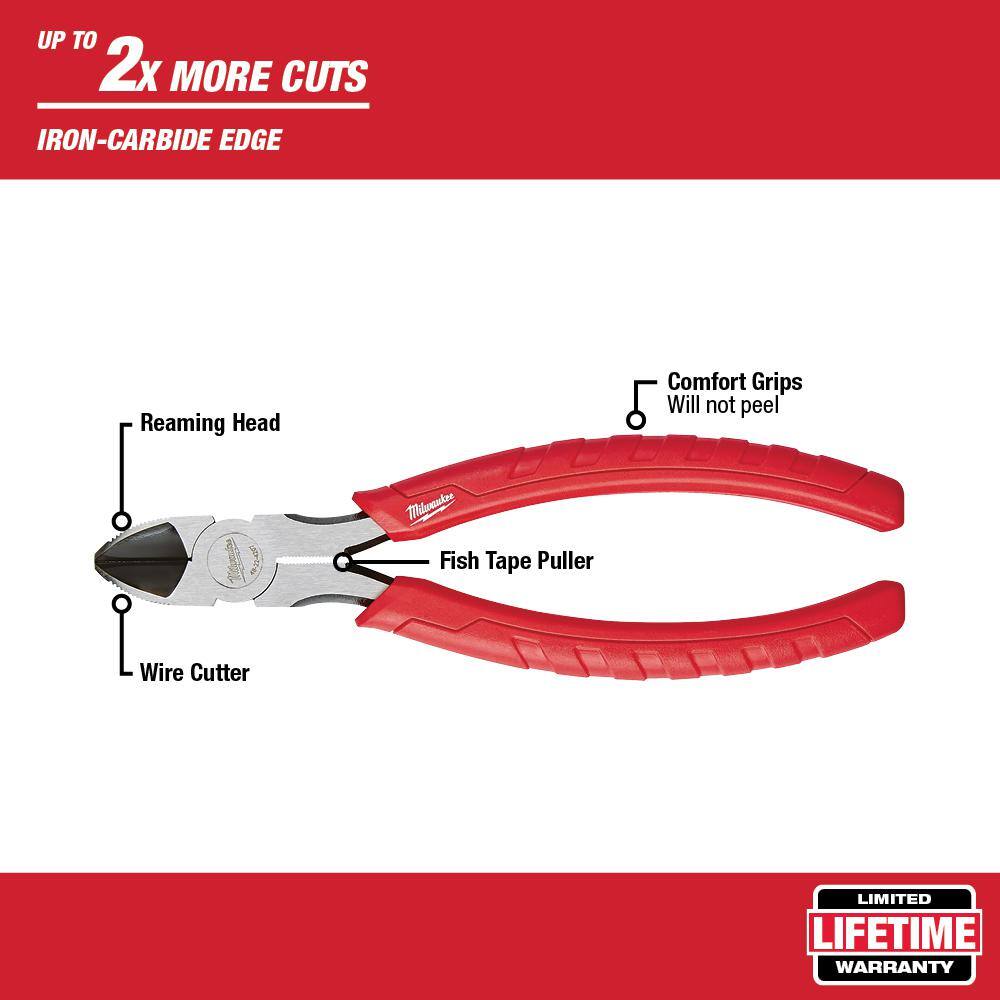 MW Pliers Kit with Screwdriver Set 25 ft. Compact Tape Measure and FASTBACK Folding Utility Knife (10-Piece) 48-22-6331-3079-2604-6625-1502