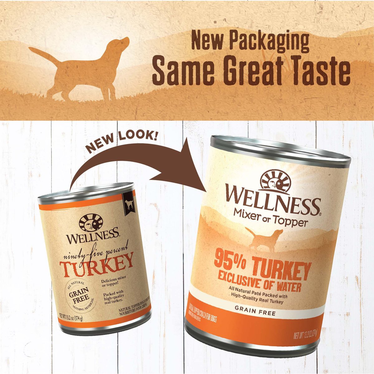 Wellness Ninety-Five Percent Turkey Grain-Free Canned Dog Food