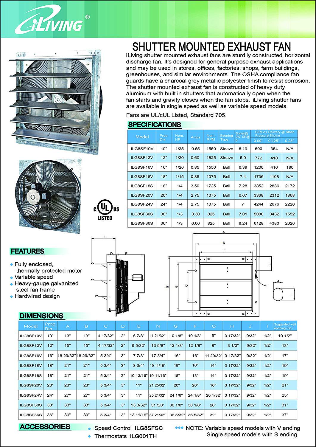 TLM 1280 CFM Bathroom Fan with Variable Speed