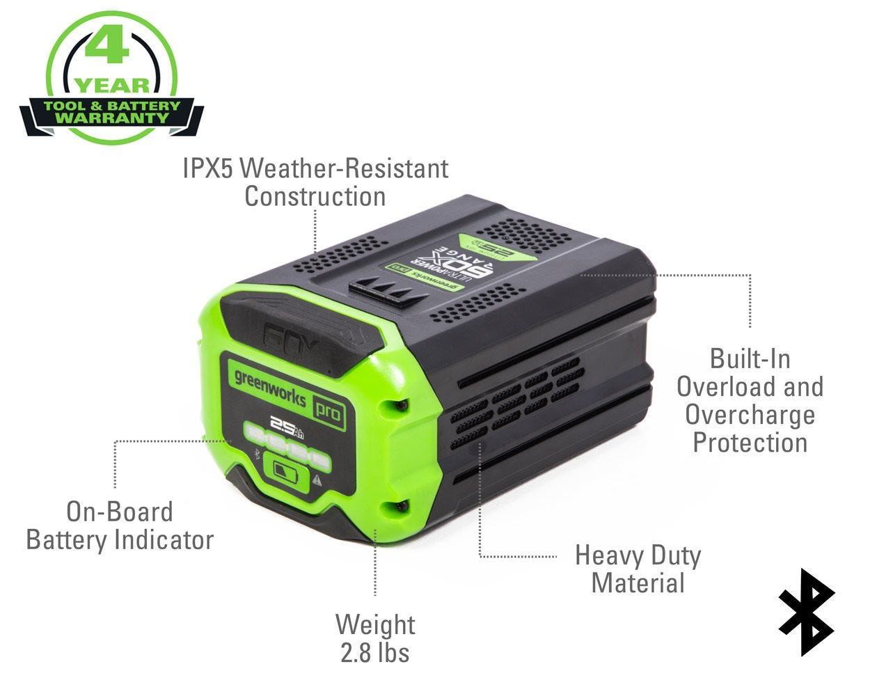 60V 2.5 Ah Bluetooth Battery | Greenworks Tools