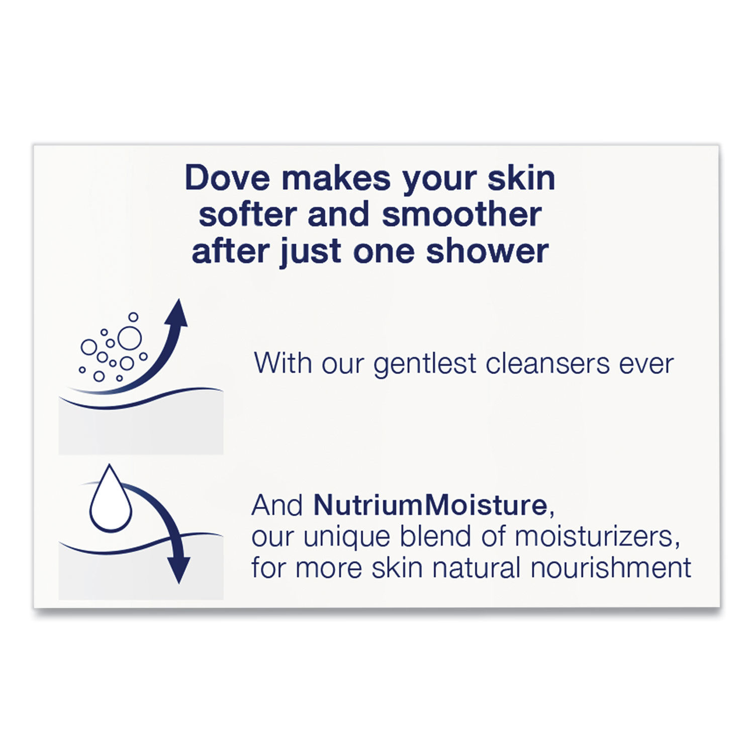 Dove Body Wash Deep Moisture by Diverseyandtrade; DVOCB123410