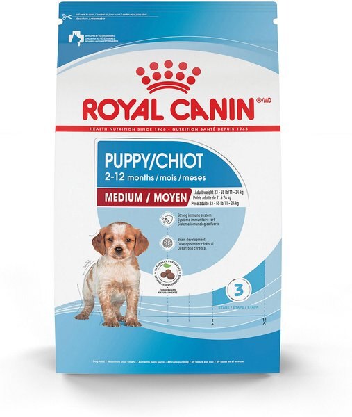 Royal Canin Size Health Nutrition Medium Puppy Dry Dog Food