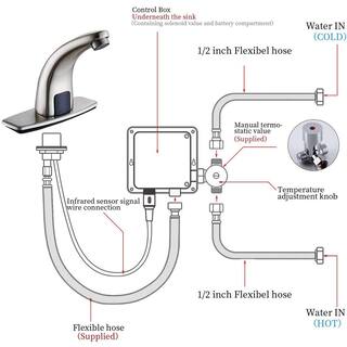 FORCLOVER Automatic Sensor Touchless Single-Hole Bathroom Faucet with Deck Plate in Brushed Nickel FRIMFYT05BN