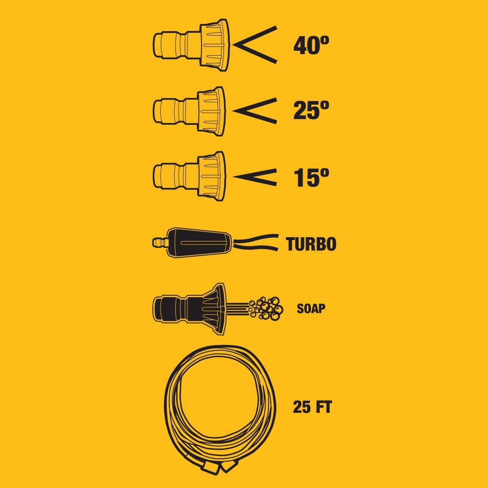 DEWALT Electric Pressure Washer 2400PSI 13Amp Electric Cold-Water DWPW2400 from DEWALT