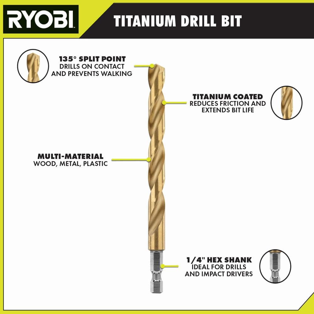 RYOBI Titanium Drill Bit Kit (22-Piece) AR2042