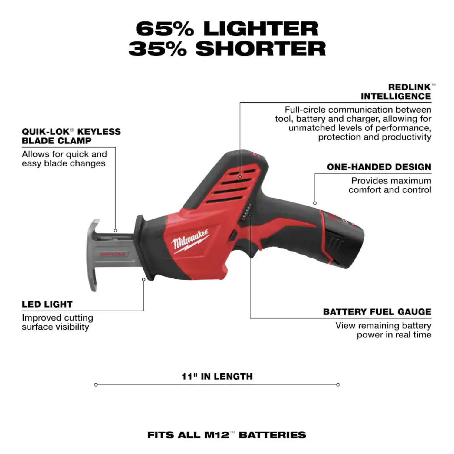 Milwaukee M12 12V Lithium-Ion Cordless Drill Driver/Impact Driver/Ratchet Combo Kit (3-Tool) w/ M12 Hackzall Reciprocating Saw