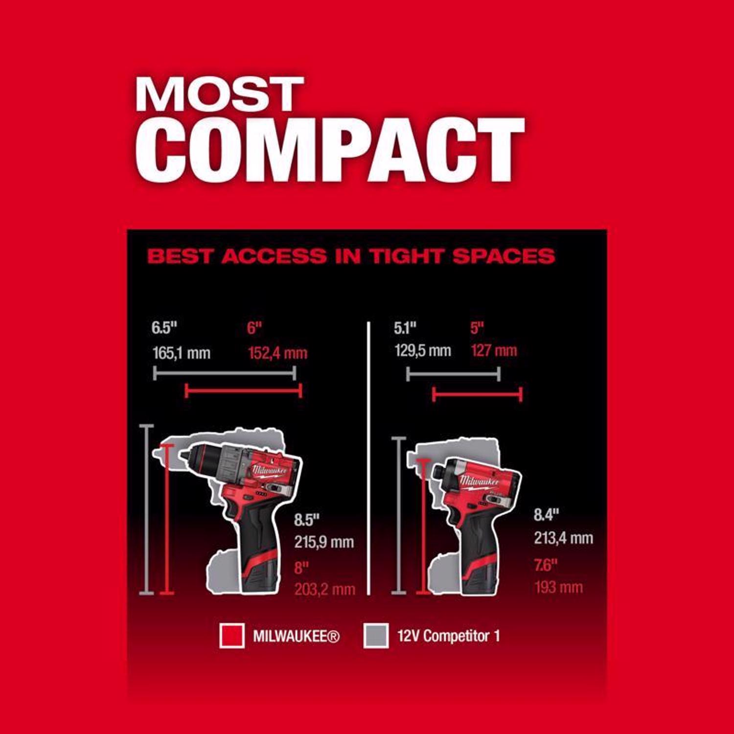 MW M12 FUEL 12 V Cordless Brushless 2 Tool Combo Kit