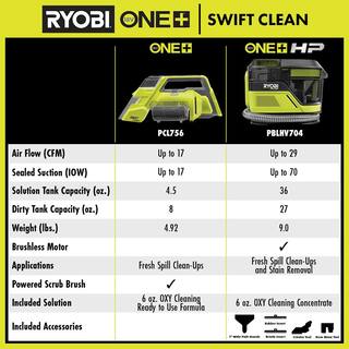 RYOBI ONE+ HP 18V Brushless Cordless SWIFTClean Mid-Size Spot Cleaner (Tool Only) PBLHV704B