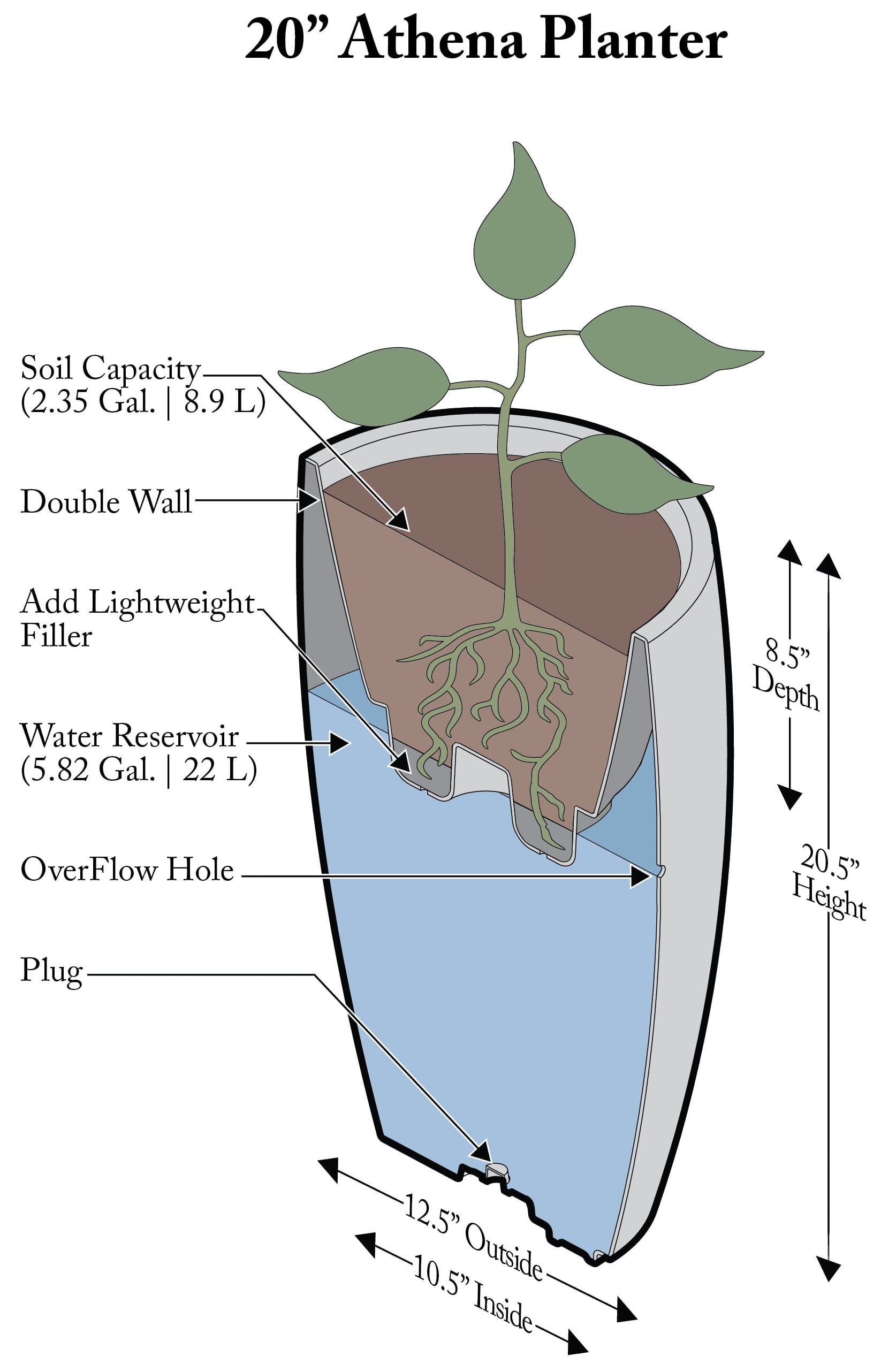 Algreen Products 87311 Athena Self-Watering Flower Pot and Planter, Brownstone