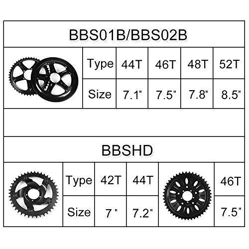 Hot selling wholesale bafang bbs02b 36v 500w crank drives mid motor kit electric bike conversion kits