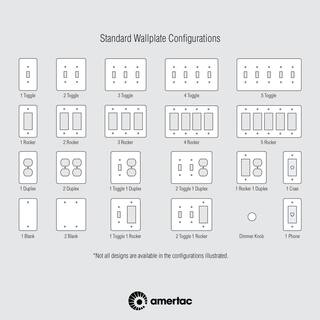 AMERELLE Faux Stone 2 Gang 1-Toggle and 1-Duplex Resin Wall Plate - Almond 8349TDA