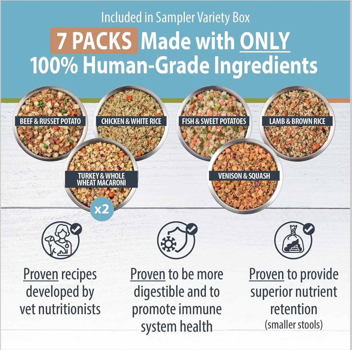 JustFoodForDogs Sampler Variety Box Frozen Human-Grade Fresh Dog Food