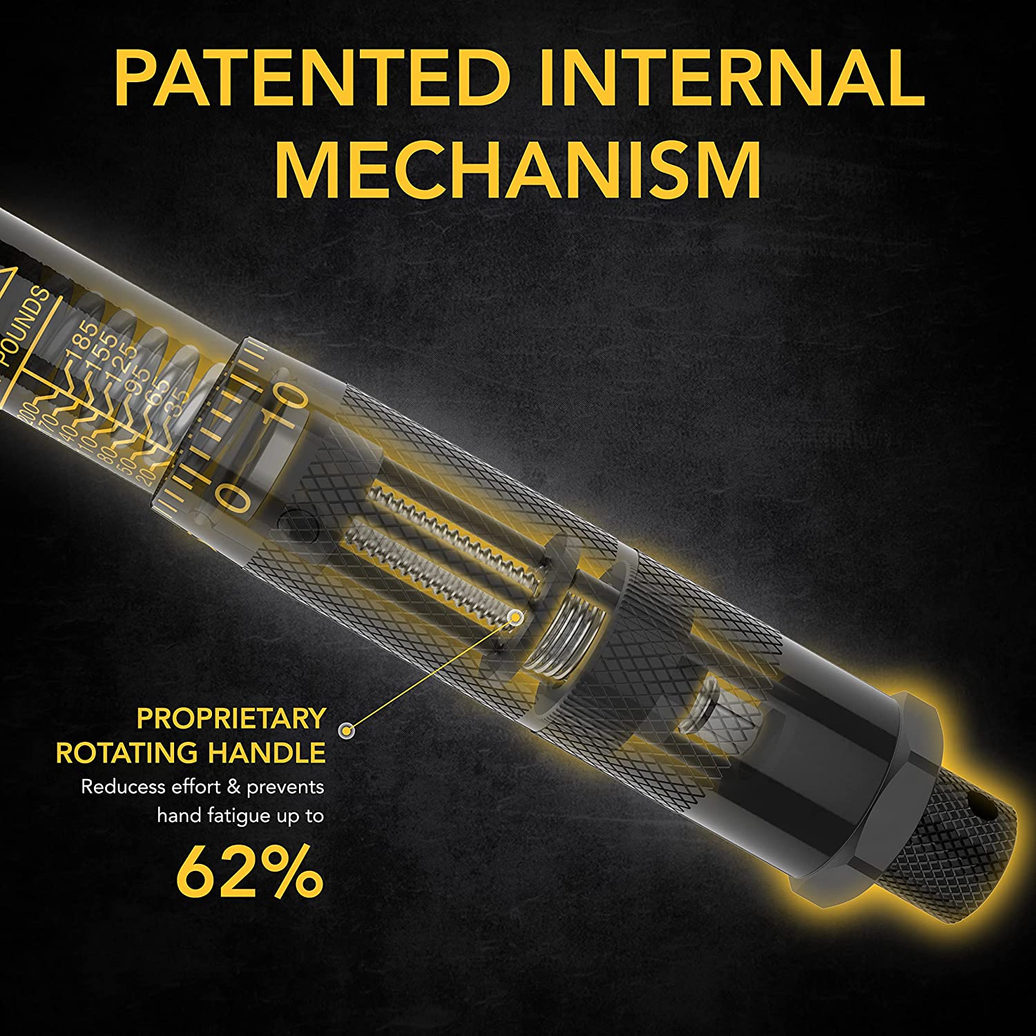 LEXIVON Inch Pound Torque Wrench 1/4-Inch Drive | 20~200 in-lb/2.26~22.6 Nm (LX-181)