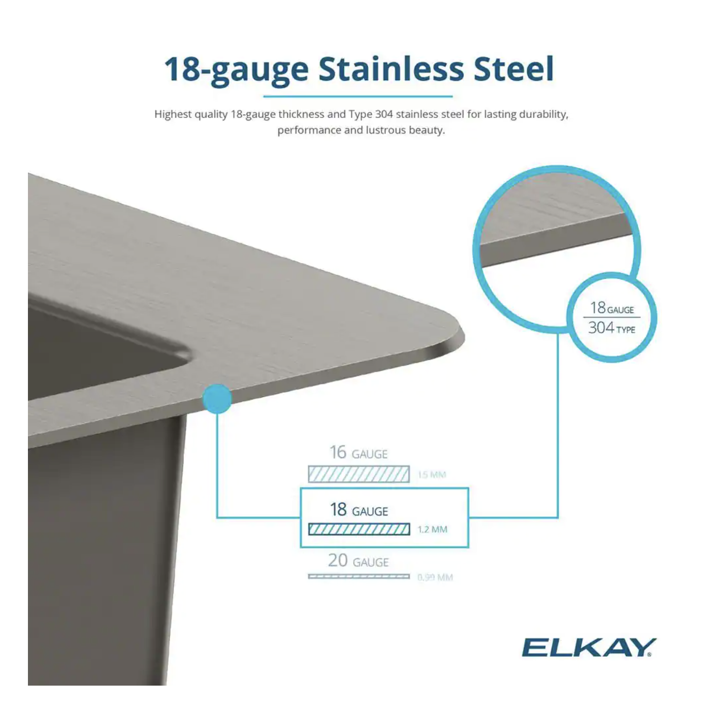 Elkay Avenue Stainless Steel Drop-In/Undermount 25 in. Single Bowl Kitchen Sink with Bottom Grid