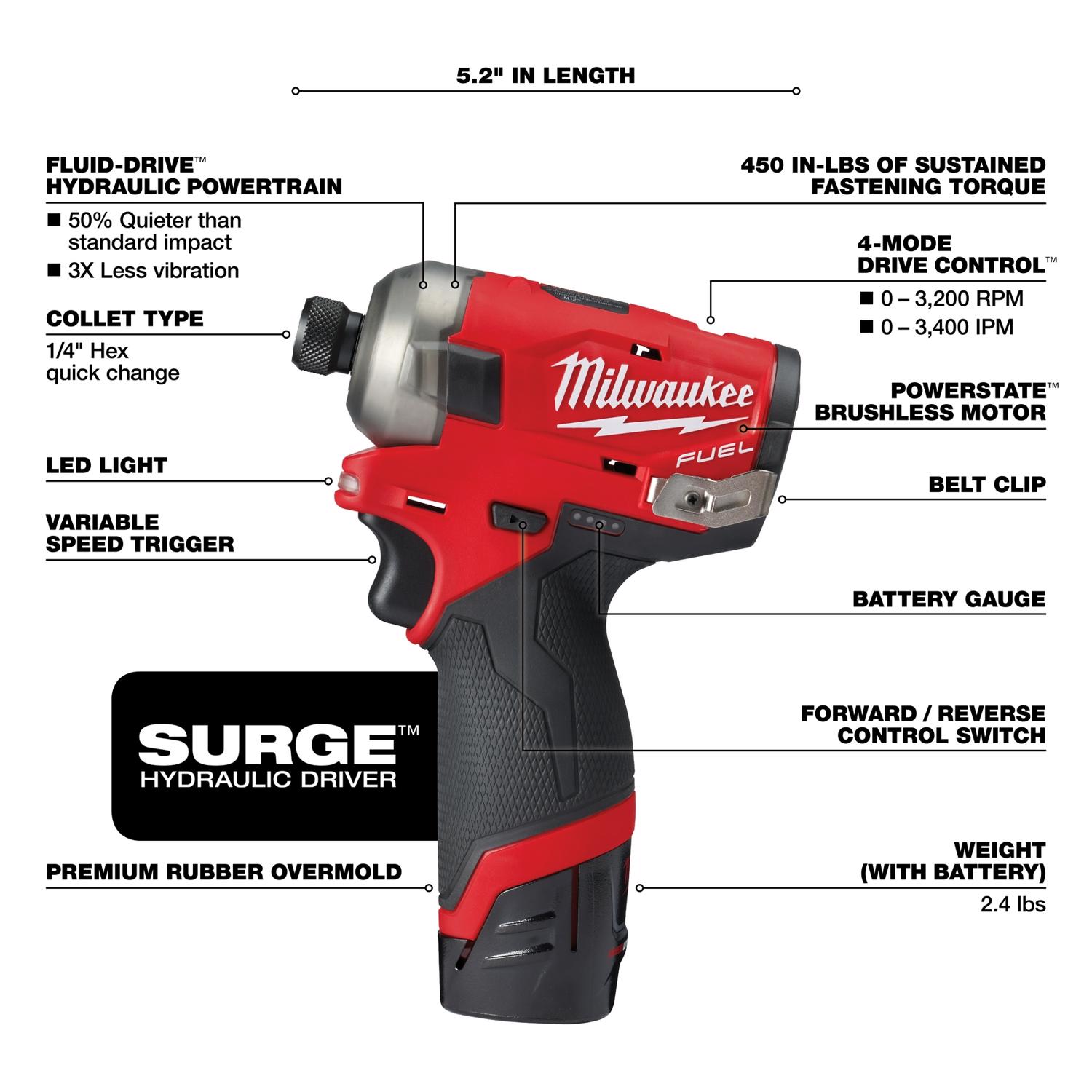 MW M12 FUEL SURGE 12 V 1/4 in. Cordless Brushless Hydraulic Impact Driver Kit (Battery \u0026 Char