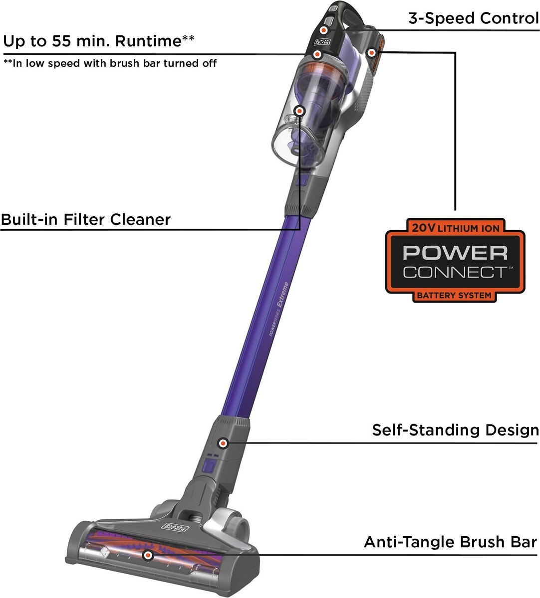 Black+Decker POWERSERIES Extreme Pet Cordless Stick Vacuum Cleaner