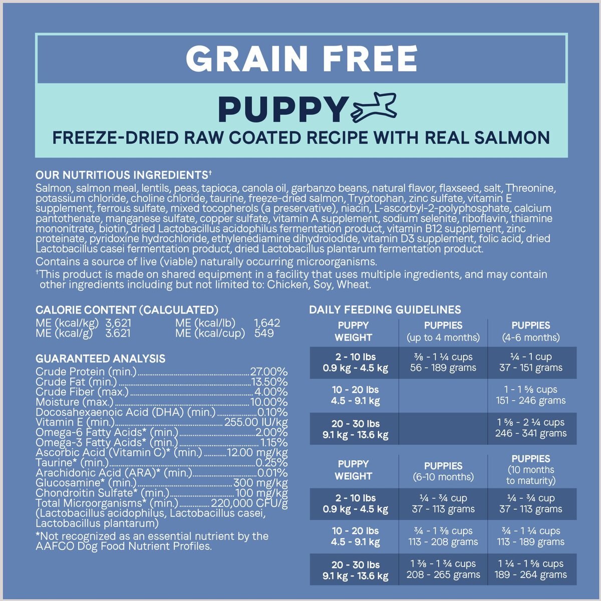 CANIDAE PURE Petite Puppy Small Breed Grain-Free with Salmon Dry Dog Food