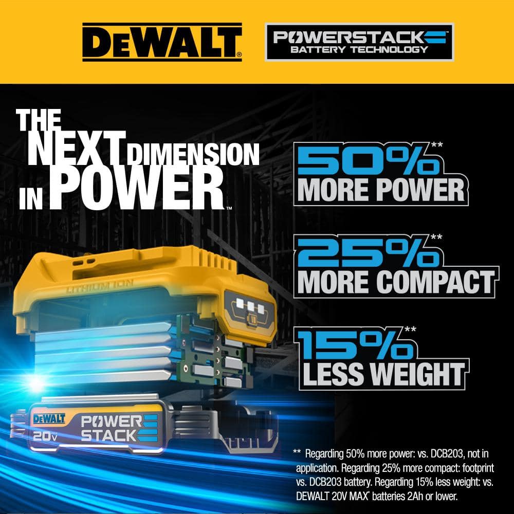 DEWALT 20V MAX POWERSTACK Compact Battery (2 Pack) DCBP034-2