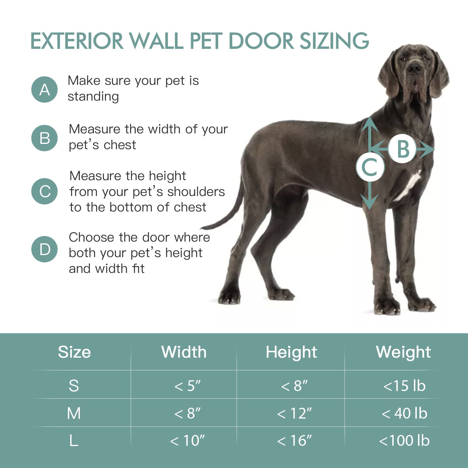 Baboni Pet Door for Wall， Steel Frame and Telescoping Tunnel for Dog -Large