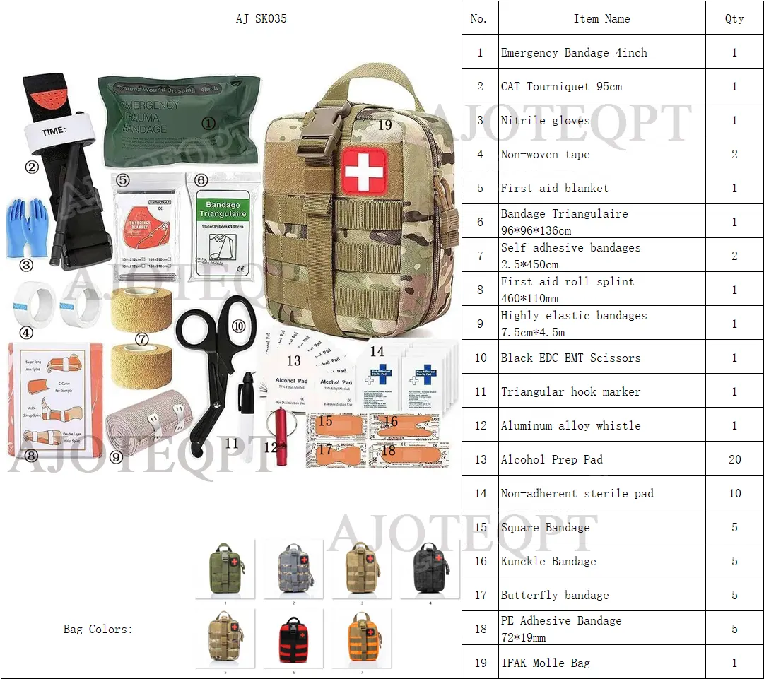 AJOTEQPT Molle Pouch IFAK Individual Trauma First Aid Kit Trauma Kit for Survival Camping Hiking Travel