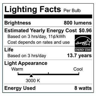 EcoSmart 60-Watt Equivalent A19 Dimmable Frosted Glass Filament LED Light Bulb Bright White (4-Pack) 11FFA1960WESD02