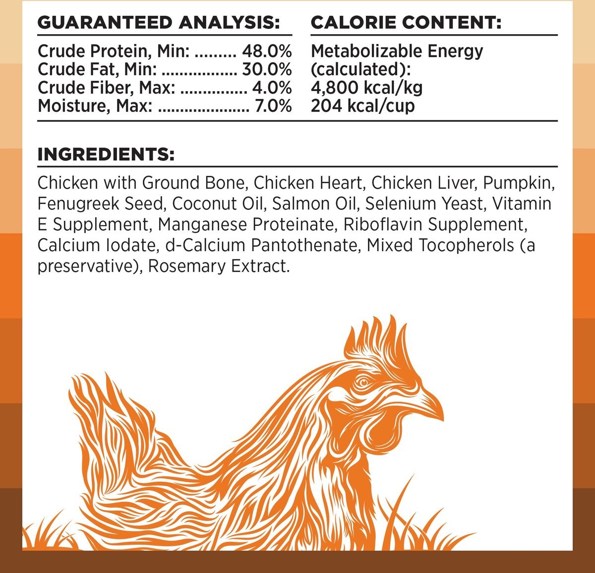 BIXBI Rawbble Chicken Recipe Grain-Free Freeze-Dried Dog Food