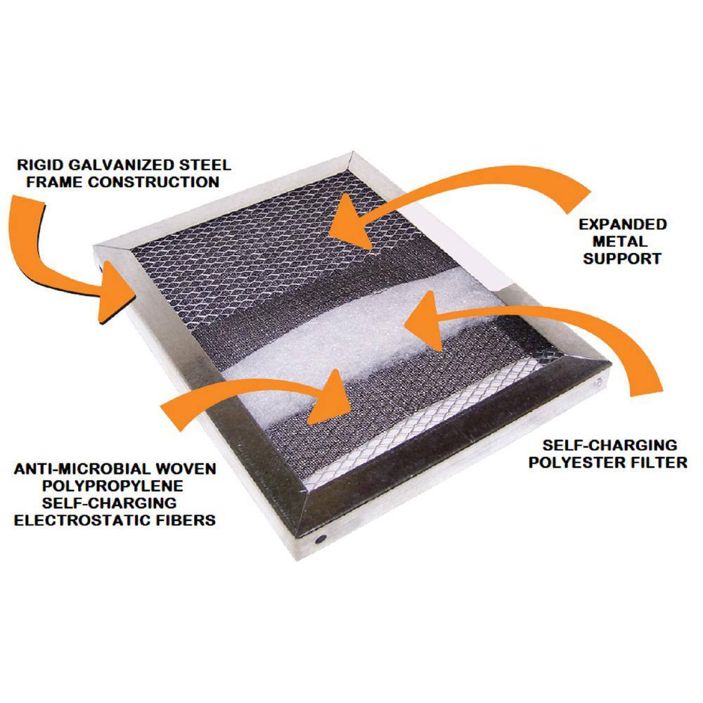 Air-Care 12 in. x 30 in. x 1 in. Permanent Electrostatic Air Filter Merv 8 ES12301