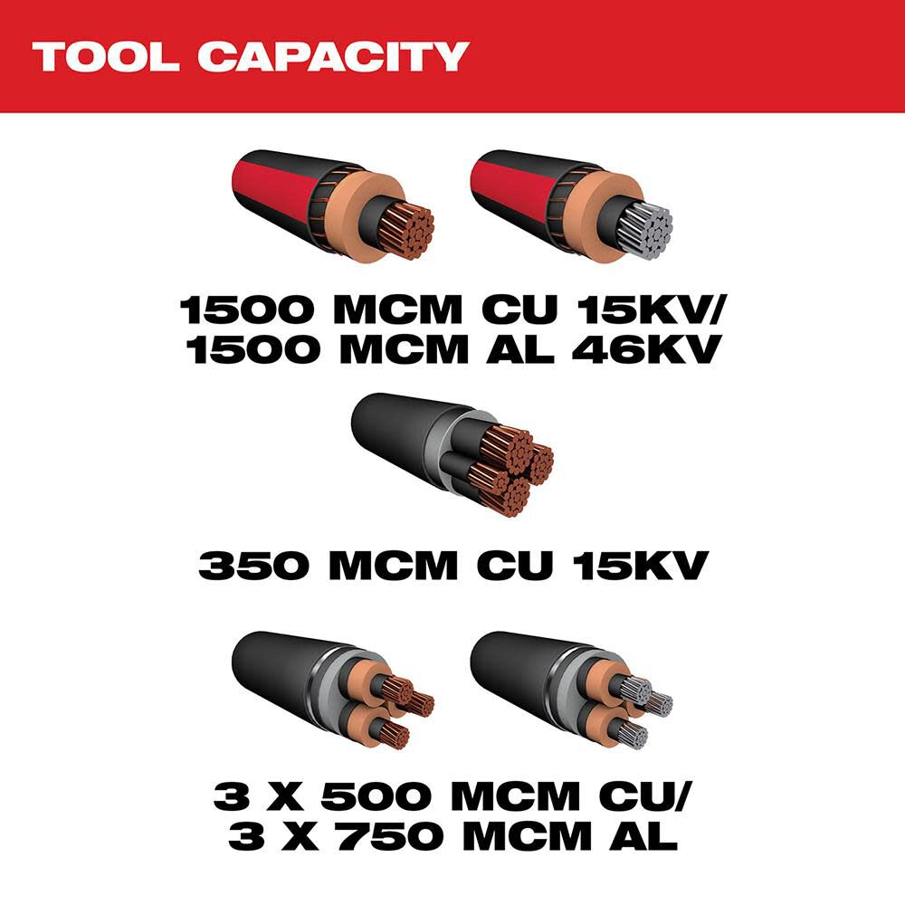 MW M18 Force Logic 3 In. Underground Cable Cutter 2776-21 from MW