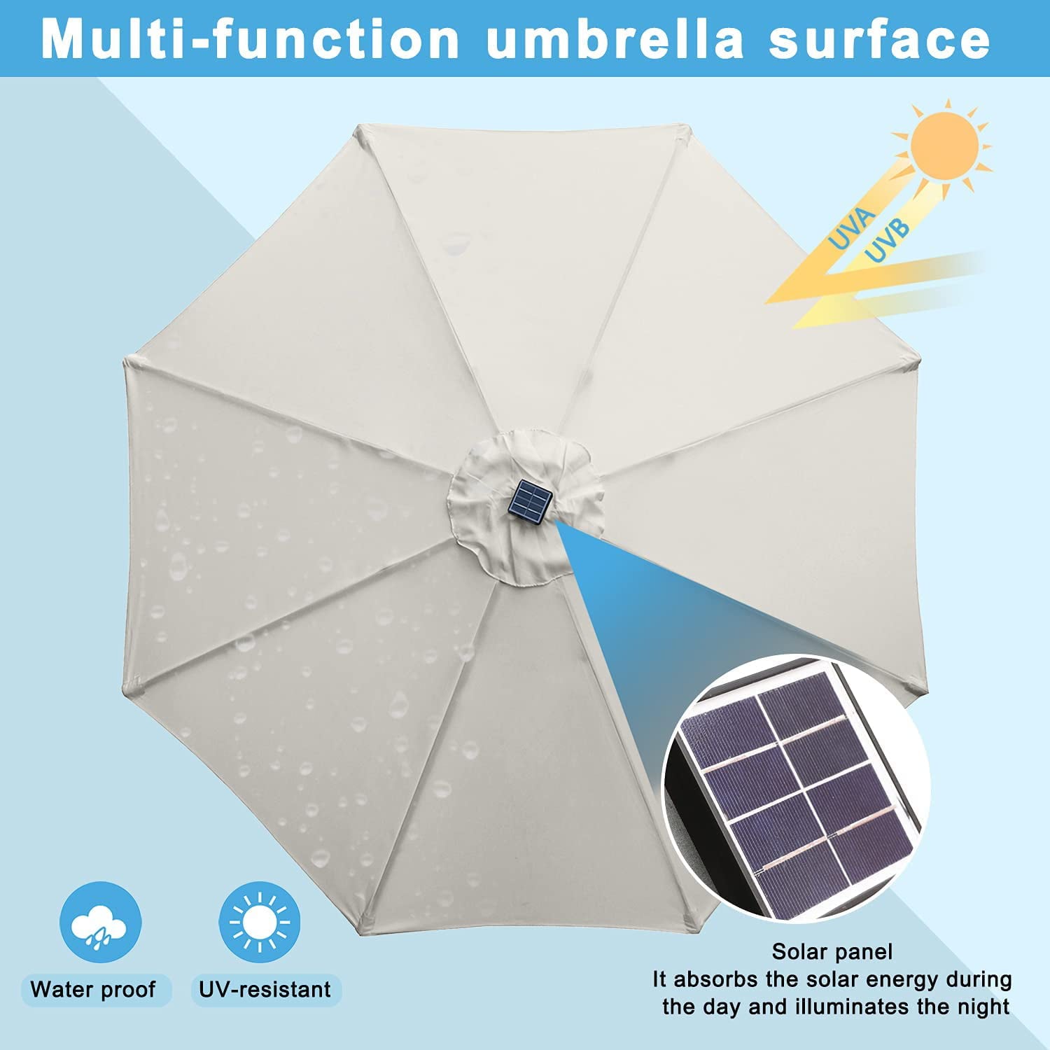 SUGIFT 10ft Solar Umbrella 32 LED Lighted Market Patio Umbrella, Cream