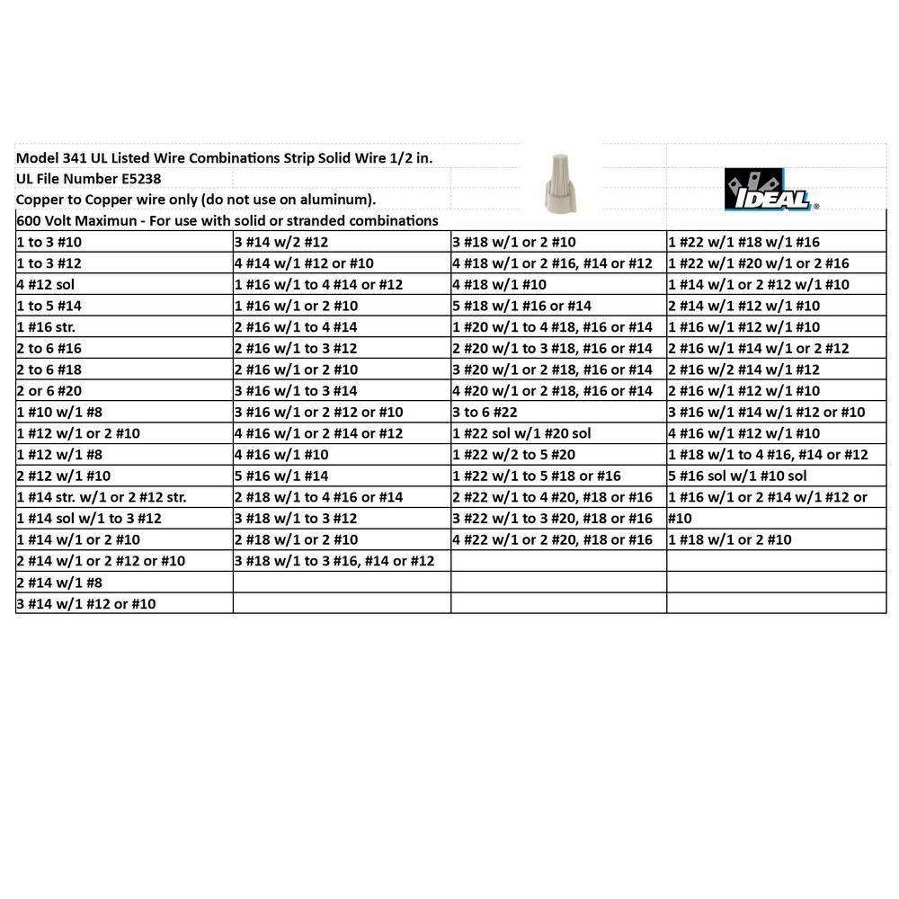 IDEAL 341 Tan Twister Wire Connector (250-Pack) 30-1341J