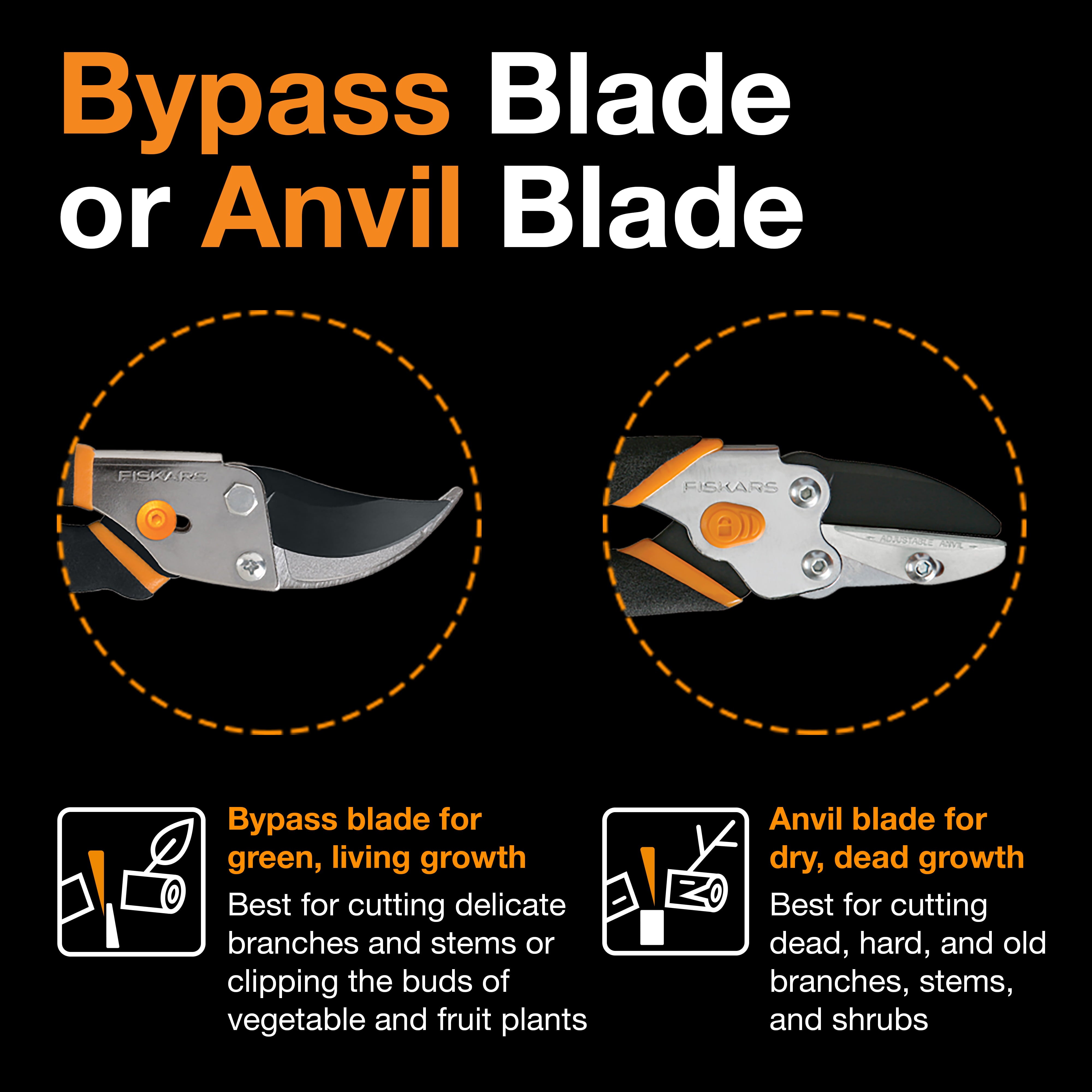 Fiskars Traditional Bypass Pruner, Steel Blade and Non-Slip Handle