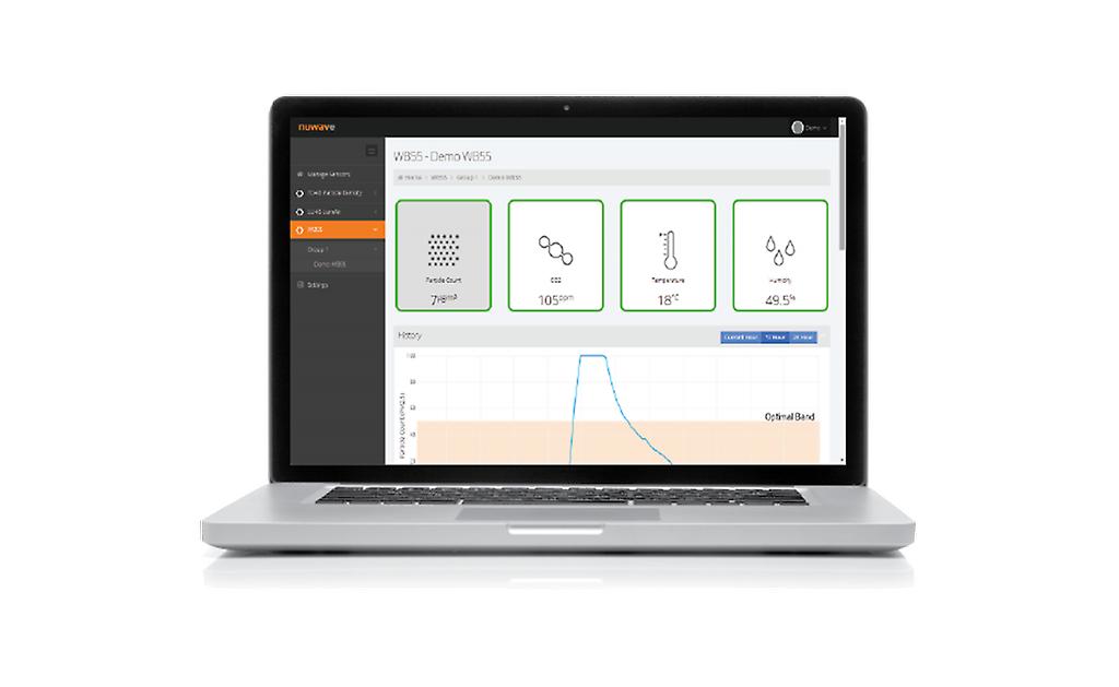 Nuwave WB55 professional Monitor Air Quality - Particulate matter (PM1， 2.5， 4， 10)， VOC， CO2 and CH20)