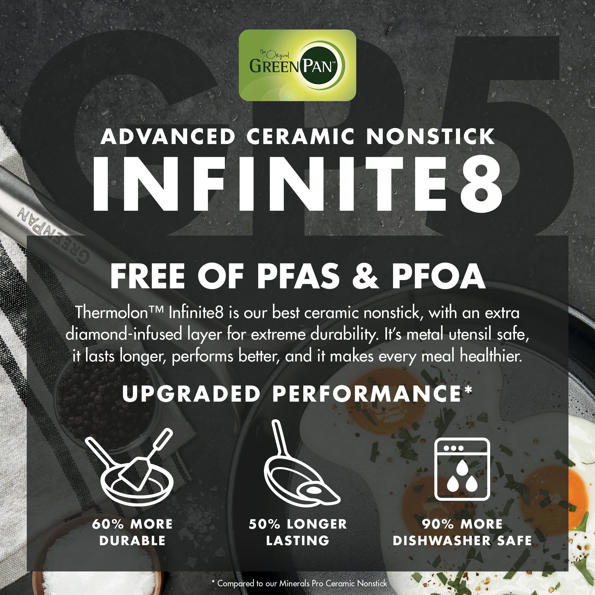 GP5 Infinite8 Ceramic Nonstick 11-Piece Cookware Set