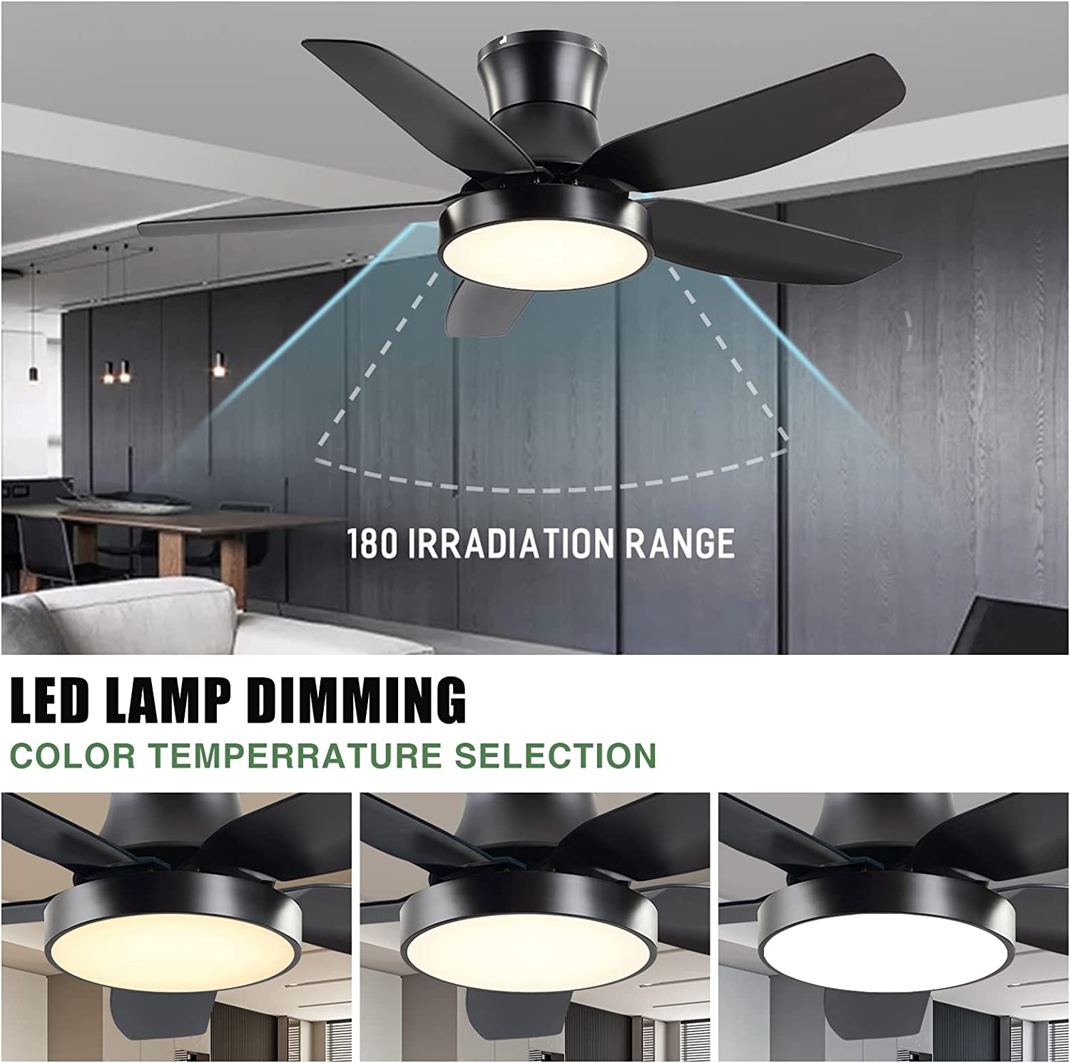 KAPOEFAN 46inch Black Flush Mount Ceiling Fan with Lights Remote Control，5 blades， 6 Speeds with Reverse Airflow