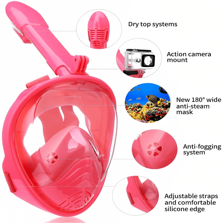 Gear Guds Snorkel Mask