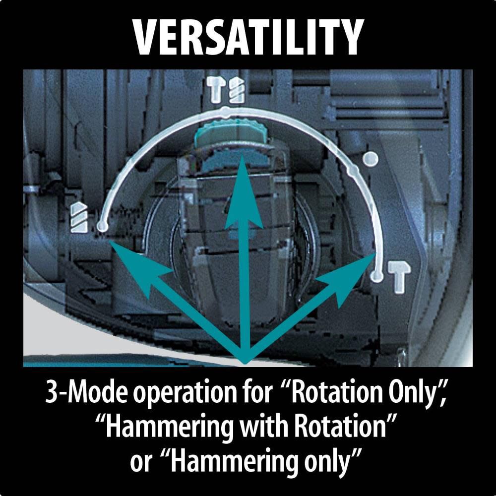 Makita 18V LXT 1