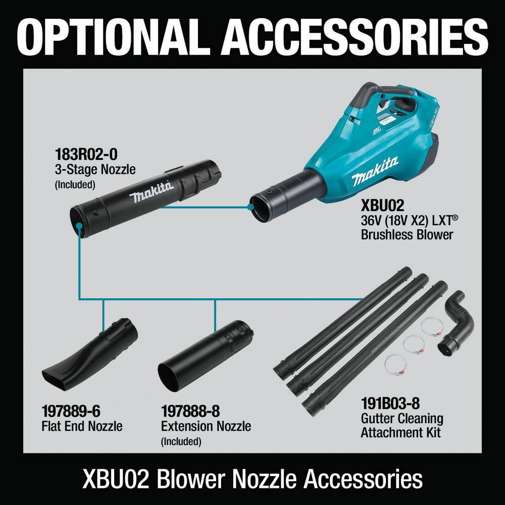 Makita 120 MPH 473 CFM 18V X2 (36V) LXT Lithium-Ion Brushless Cordless Leaf Blower Kit with 2 Batteries 5.0Ah and Charger XBU02PT