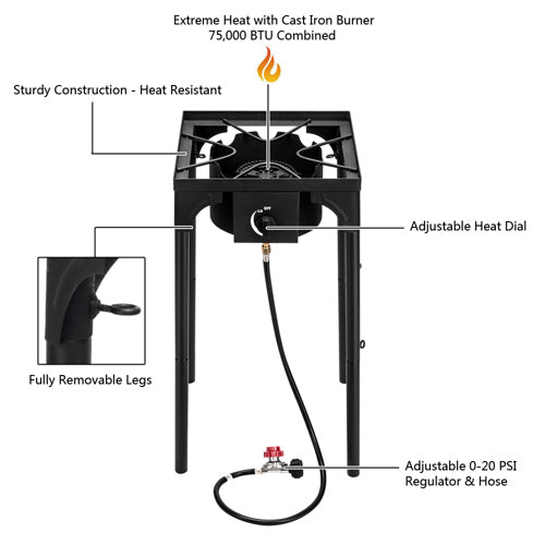 Ktaxon Outdoor Propane EX31-51 Single Burner 75,000BTU with 0-20 Psi High Pressure Adjustable Regulator 15"