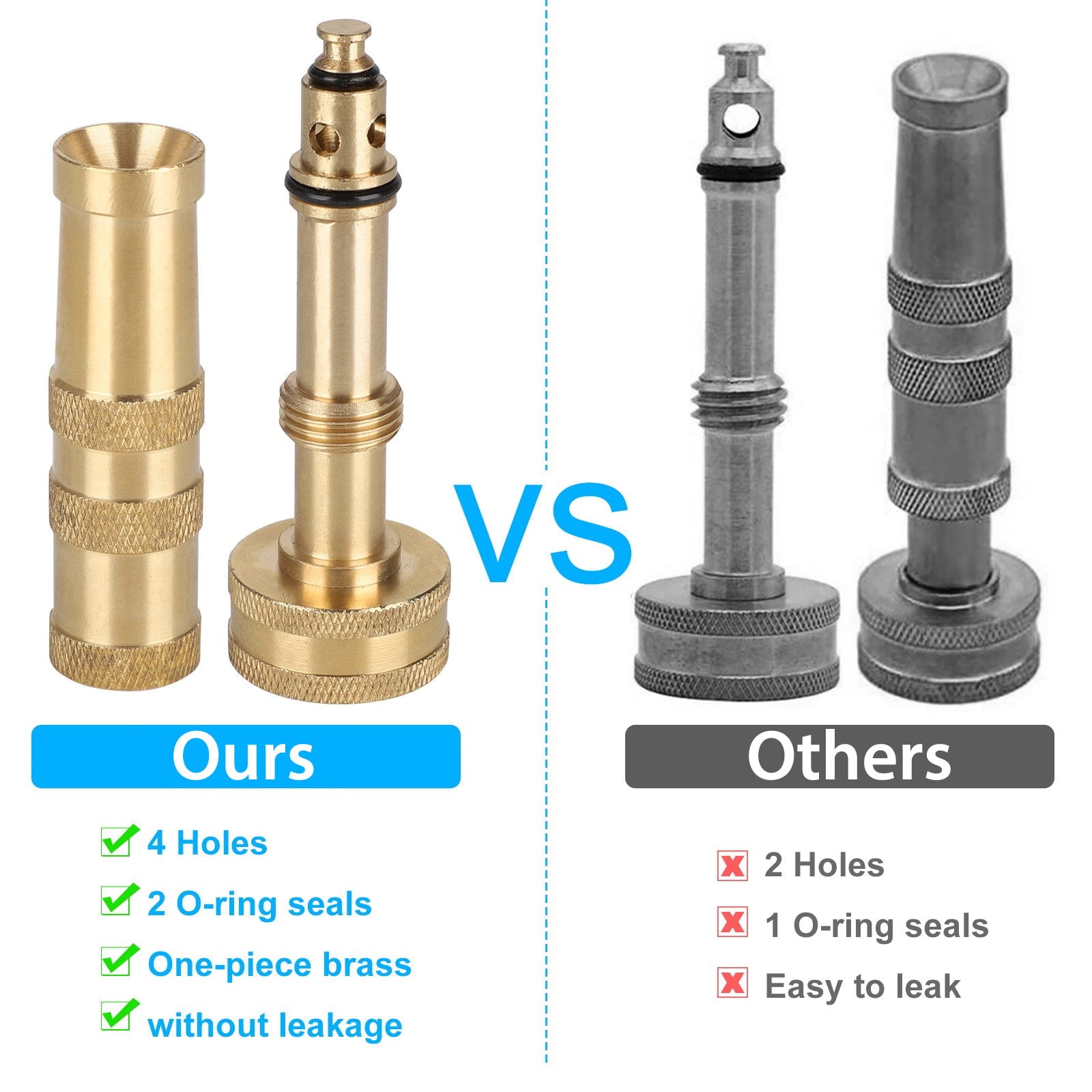 High Pressure Hose Nozzle， EEEkit Lead-Free Brass Nozzle for Car and Garden， Heavy Duty Adjustable Twist Water Sprayer from Spray to Jet， Solid Brass Hose Nozzle for Standard Hose