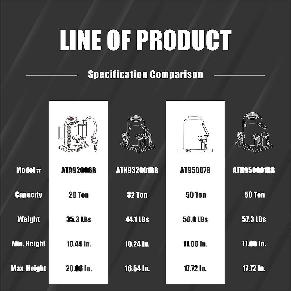 Torin 20-Ton Air Pneumatic Bottle Jack ATA92006B