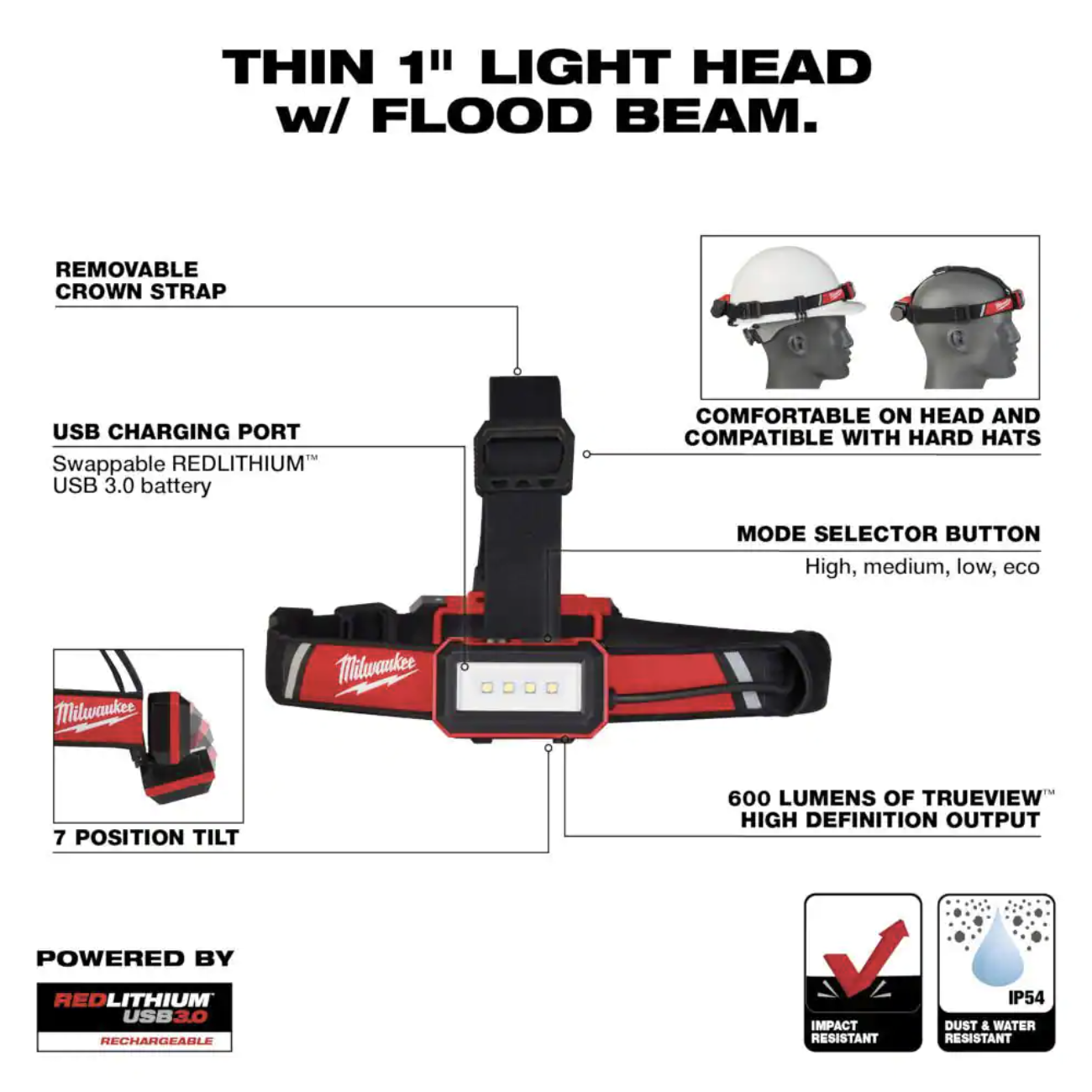 Milwaukee 600 Lumens LED REDLITHIUM USB Low-Profile Hard Hat Headlamp and 500 Lumens LED Pivoting REDLITHIUM USB Flashlight (2-Pack)