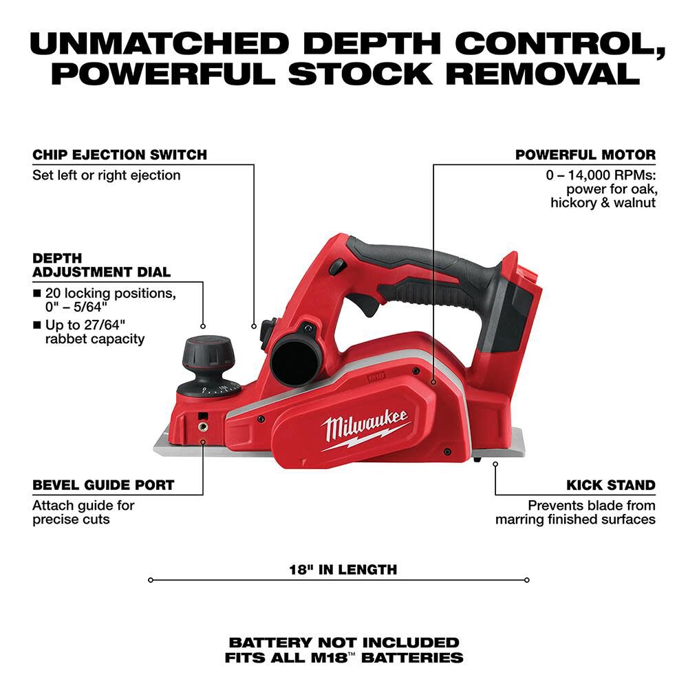 Milwaukee M18 3-1/4 in. Planer 2623-20 from Milwaukee