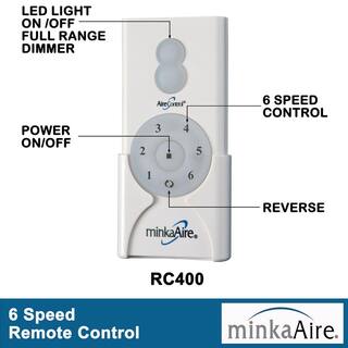 MINKA-AIRE Artemis 58 in. Integrated LED Indoor Distressed Koa Ceiling Smart Fan with Light and Remote Control F803DL-DK