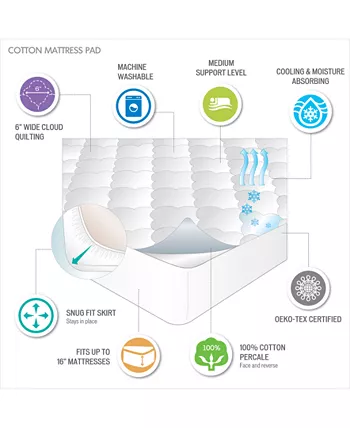 Sleep Philosophy Quilted Mattress Pad， Twin