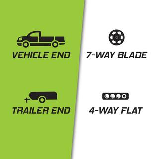 TowSmart 7-Way Round Blade to 4-Way Flat Trailer Light Wiring Connector 1422