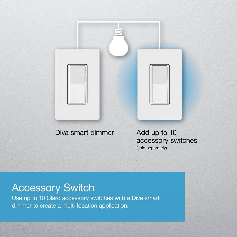 Lutron Diva Smart Dimmer Switch for Caseta Smart Lighting 150-Watt LED Ivory (DVRF-6L-IV) DVRF-6L-IV